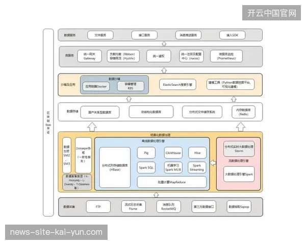 为何赛事数据孤岛化困局正倒逼传统主办方推翻既有软件架构？